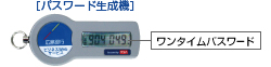 パスワード生成機の画像