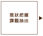 現状把握課題抽出