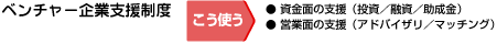 �x���`���[��Ǝx�����x