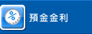 預金金利