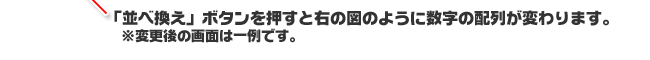 並べ替えボタンを押すと右図のように数字の配列が変わります。※変更後の画面は一例です。