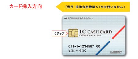 ICキャッシュカードのデザインとカード挿入方向の説明