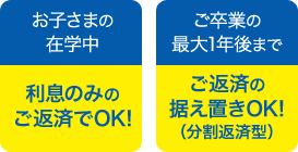 お子さまの在学中 利息のみのご返済でOK! ご卒業の最大1年後まで ご返済の据え置きOK!