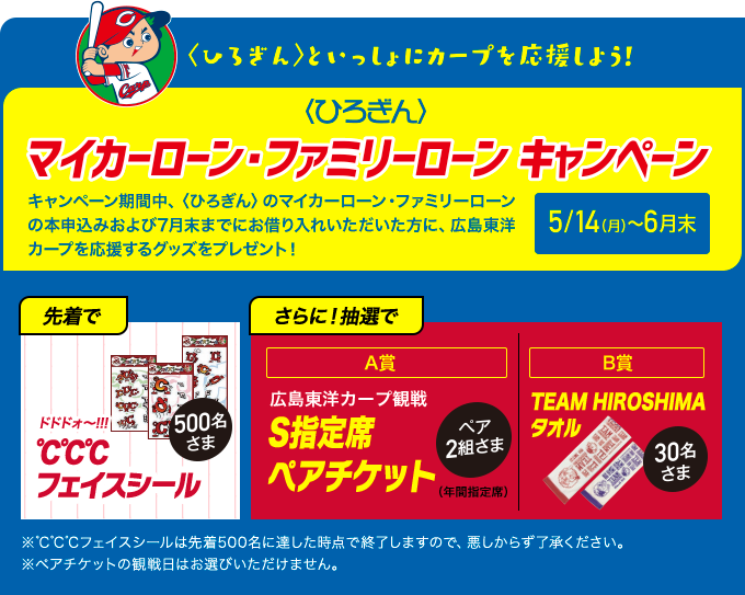 キャッシュバックキャンペーン内容