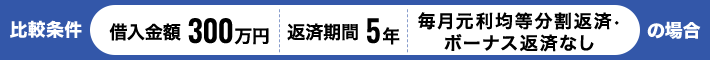 【比較条件】借入金額:300万円、返済期間: 5年、毎月元利均等分割返済・ボーナス返済なしの場合