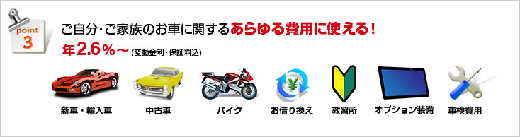 ポイント3