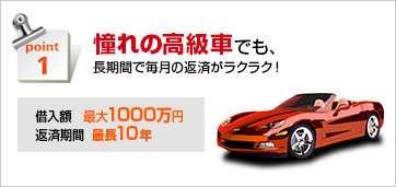 ポイント1