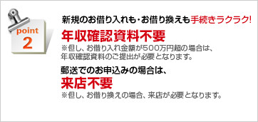 ポイント2
