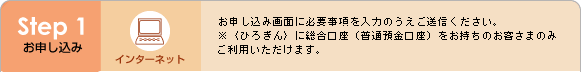 Step1 インターネットでお申込み