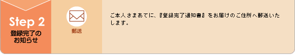 Step2 郵送で登録完了のお知らせ