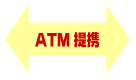 ATM提携