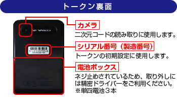 トークン裏面 トークン裏面