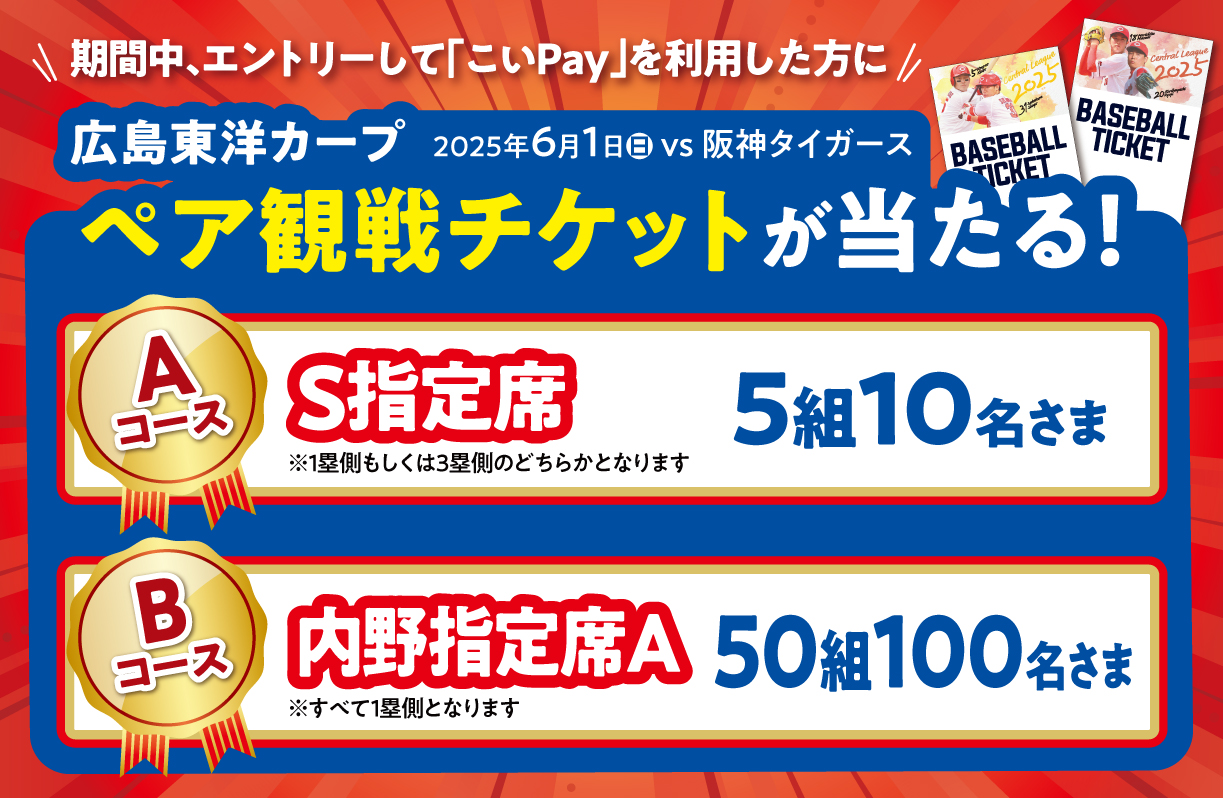 期間中、エントリーして「こいPay」を利用した方に広島東洋カープ2025年6月1日（日）vs阪神タイガース ペア観戦チケットが当たる！Aコース S指定席 5組10名さま※1塁側もしくは3塁側のどちらかとなります。Bコース 内野指定席A 50組100名さま