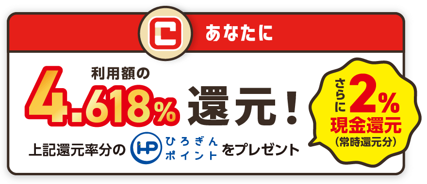 あなたに利用額の4.618%分還元!上記還元率分のひろぎんポイントをプレゼント さらに2%現金還元(常時還元分)