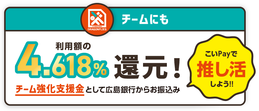 チームにも利用額の4.618%分還元!チーム強化支援金として広島銀行からお振込み こいPayで推し活しよう!!
