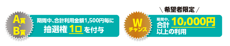 A賞・B賞 期間中、合計利用金額1,500円毎に抽選権1口を付与 Wチャンス 期間中、合計10,000円以上のご利用
