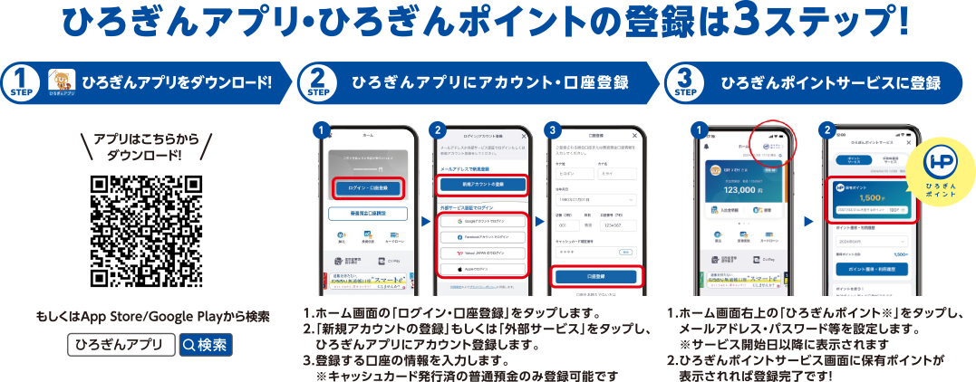ひろぎんアプリ・ひろぎんポイントの登録は３ステップ！ STEP1.ひろぎんアプリをダウンロード STEP2.ひろぎんアプリにアカウント・口座登録 STEP3.ひろぎんポイントサービスに登録