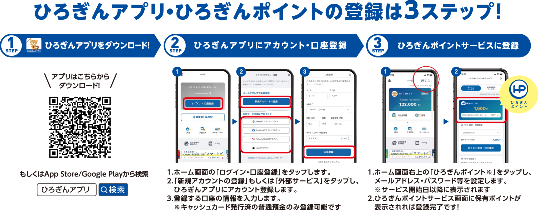 ひろぎんアプリ・ひろぎんポイントの登録は３ステップ！ STEP1.ひろぎんアプリをダウンロード STEP2.ひろぎんアプリにアカウント・口座登録 STEP3.ひろぎんポイントサービスに登録