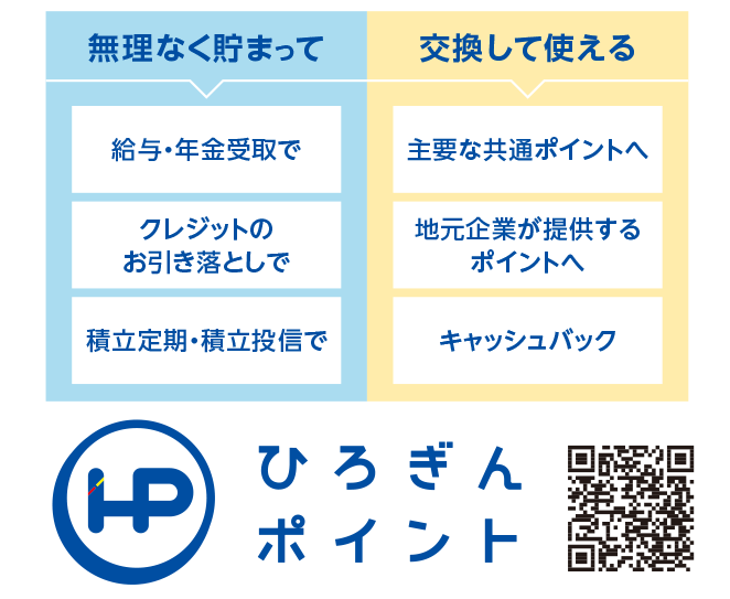 無理なく貯まって　給与・年金受取で　クレジットのお引き落としで　積立定期・積立投信で　交換して使える　主要な共通ポイントへ　地元企業が提供するポイントへ　キャッシュバック　ひろぎんポイント