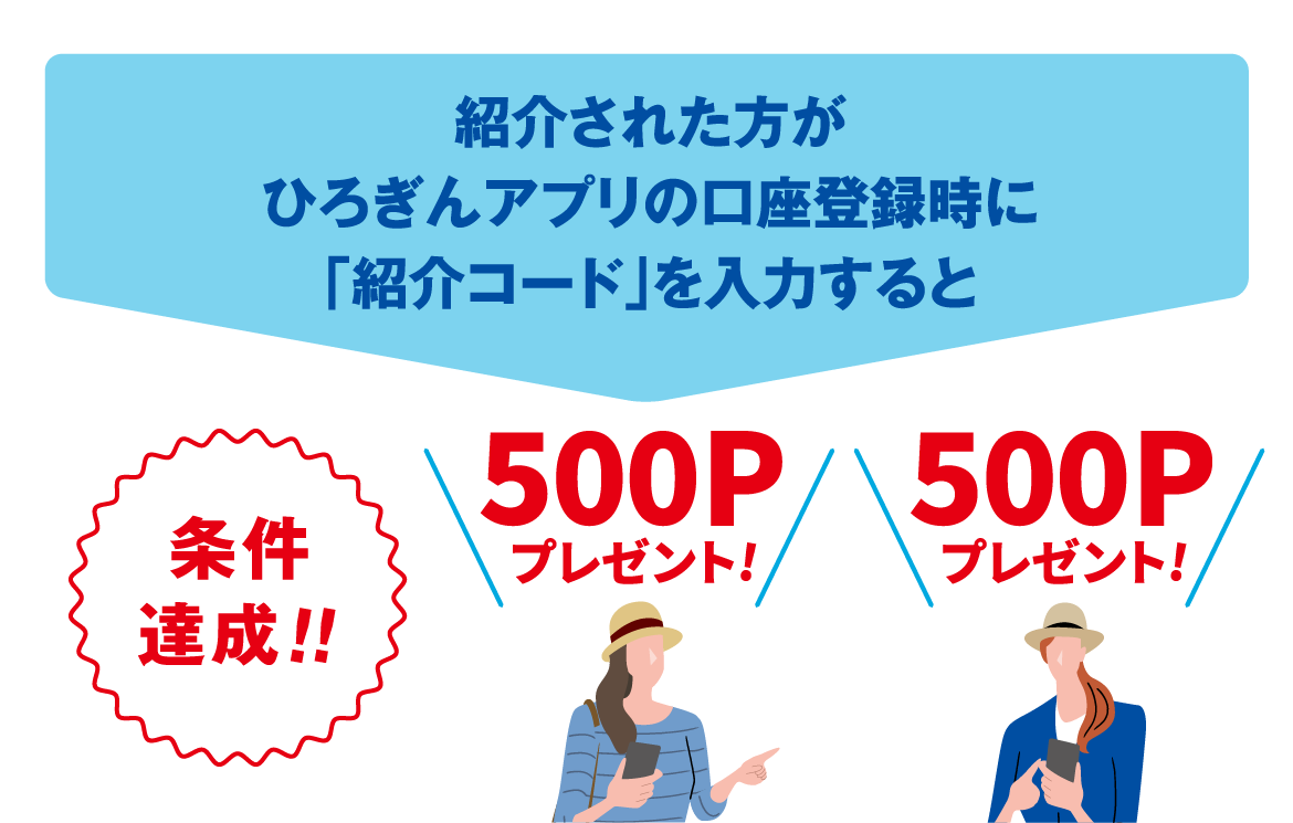 紹介された方がひろぎんアプリの口座登録時に「紹介コード」を入力すると