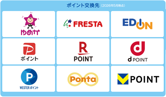 ポイント交換先