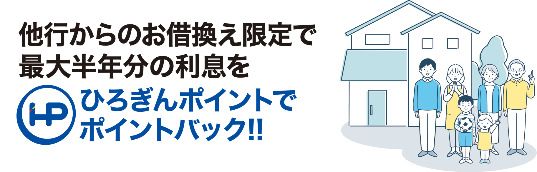 他行からのお借換え限定で最大半年分の利息をひろぎんポイントでポイントバック！