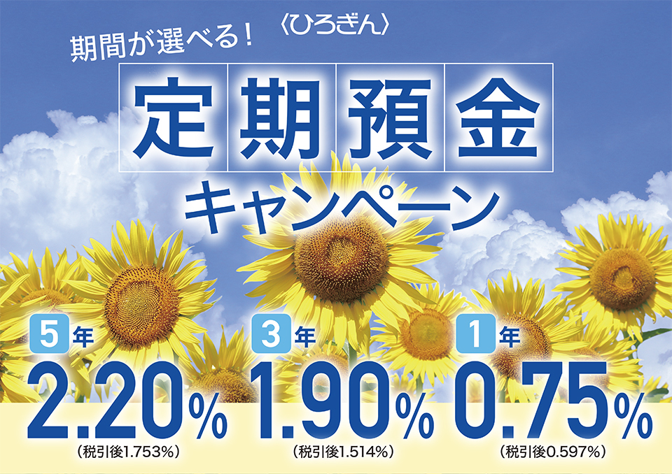 期間が選べる！〈ひろぎん〉定期預金キャンペーン 5年2.20%（税引後1.753%）3年1.90%（税引後1.514%）1年0.75%（税引後0.597%）