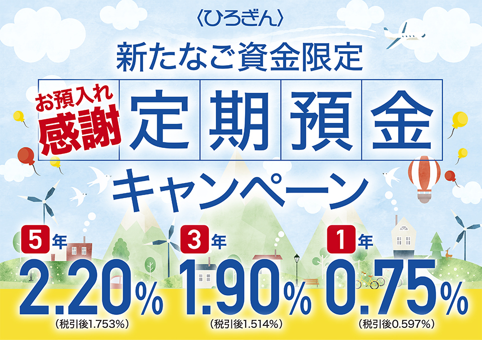 〈ひろぎん〉お預入れ感謝定期預金キャンペーン 新たなご資金限定 5年2.20%（税引後1.753%）3年1.90%（税引後1.514%）1年0.75%（税引後0.597%）