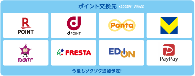 ポイント交換先