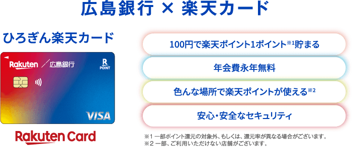 広島銀行×楽天カードの特長（100円で楽天ポイント1ポイント／年会費永年無料／色んな場所で楽天ポイントが使える／安心・安全なセキュリティ）