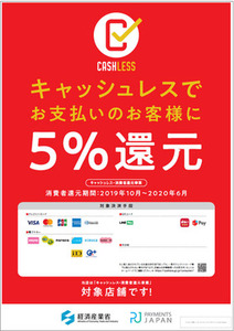 日本どこでもこのマークのお店ならキャッシュレスで最大5%還元(キャッシュレス・消費者還元事業)消費者還元期間:2019年10月~2020年6月