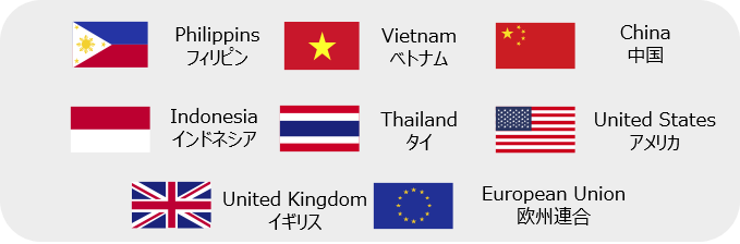 フィリピン　ベトナム　中国　インドネシア　タイ　アメリカ　ネパール　イギリス　ユーロ国