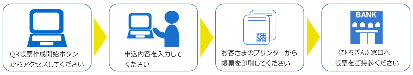 QR帳票作成サービス