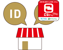 加盟店IDの受領、「こいPay」ステッカー等の設置。