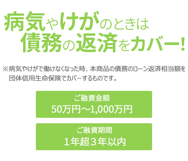 病気やけがのときは債務の返済をカバー！※病気やけがで働けなくなった時、本商品の債務のローン返済相当額を団体信用生命保険でカバーするものです。ご融資金額50万円～1,000万円　ご融資期間1年超3年以内