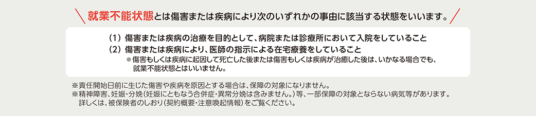 就業不能状態とは障害または疾病により次のいずれかの事由に該当する状態をいいます。(1)傷害または疾病の治療を目的として、病院または診療所において入院をしていること　(2)傷害または疾病により、医師の指示による在宅療養をしていること