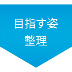 目指す姿整理