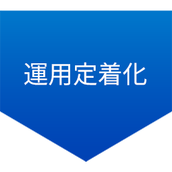 運用定着化