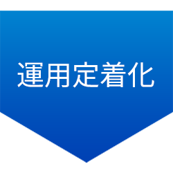 運用定着化