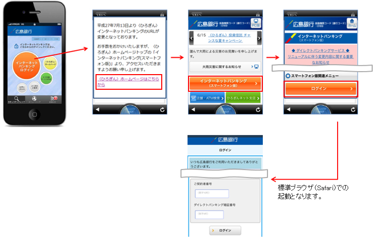 お知らせ ひろぎん ダイレクトバンキングサービス 広島銀行 お知らせ ひろぎん ダイレクトバンキングサービス 広島銀行