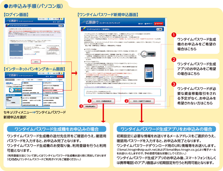 インターネット バンキング ぎん ひろ