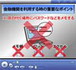 gIDƃpX[hh߂̊{MOVIE