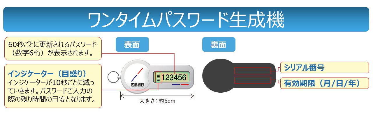 ワンタイムパスワード生成機