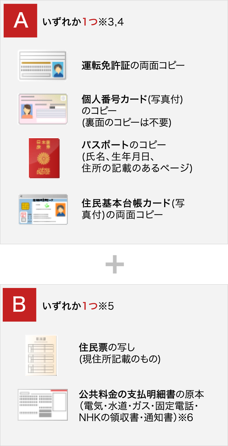 口座開設のお申込み｜ひろぎんカープ支店