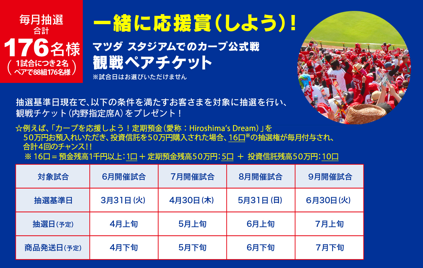 一緒に応援賞（しよう）！