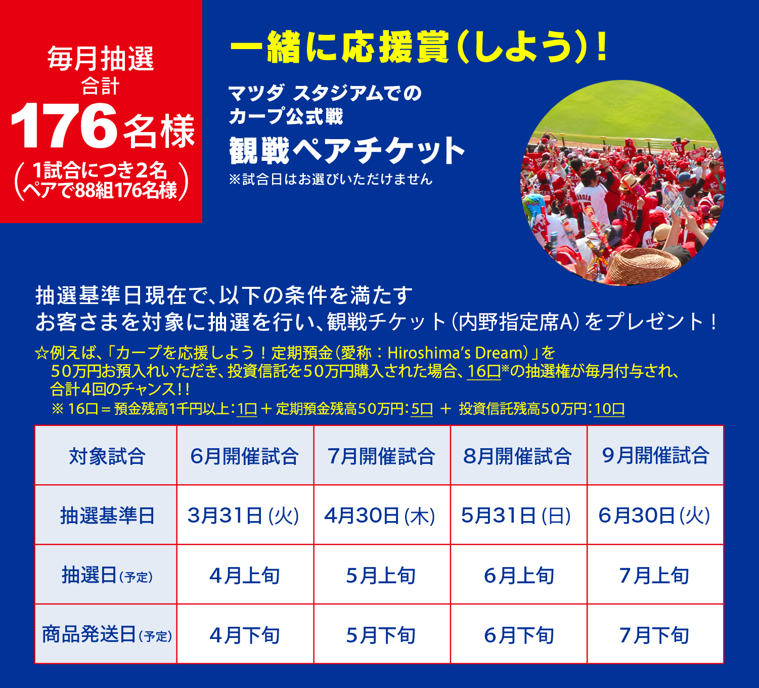 一緒に応援賞（しよう）！