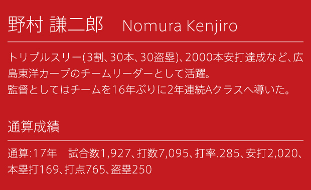 野村謙二郎プロフィール