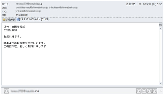 ウイルス付きメール（イメージ）