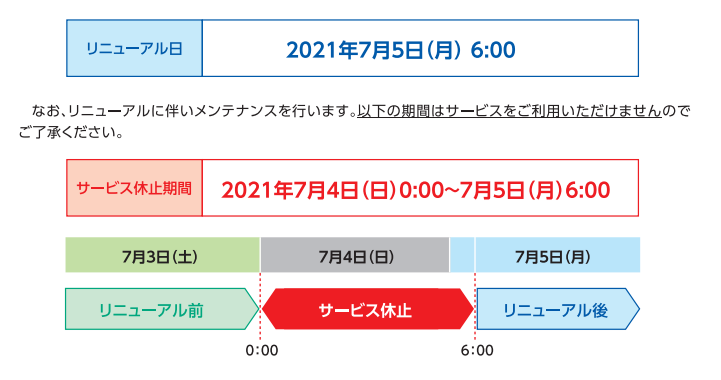 リニューアルのご案内