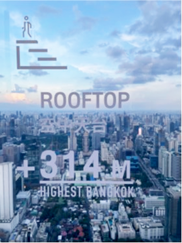 マハナコーン・スカイウォークからの眺め